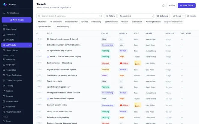 Sunday dashboard preview